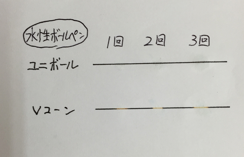 カズキ高分子 ガンヂー ボールペン消し No.800